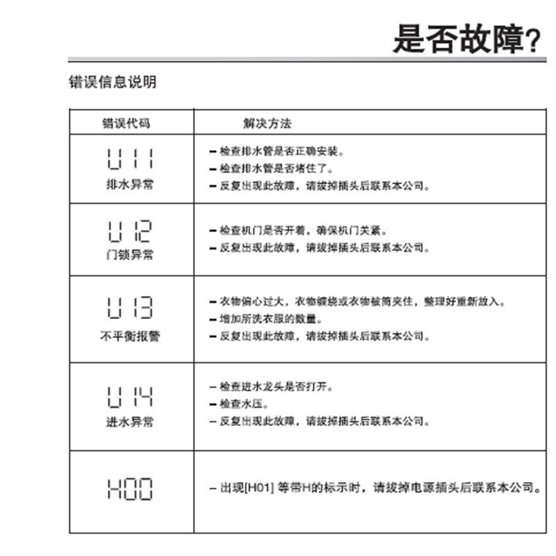 松下壁挂式滚筒洗衣机XQG30-A500W