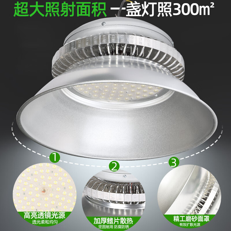 亚明 厂房工矿灯300W(单位:件)高清大图