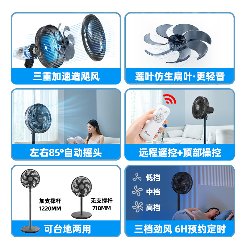 美的(Midea)电风扇家用落地扇台地两用遥控大风力摇头节能七叶电扇可定时易拆洗广角送风黑色SAG30KR高清大图