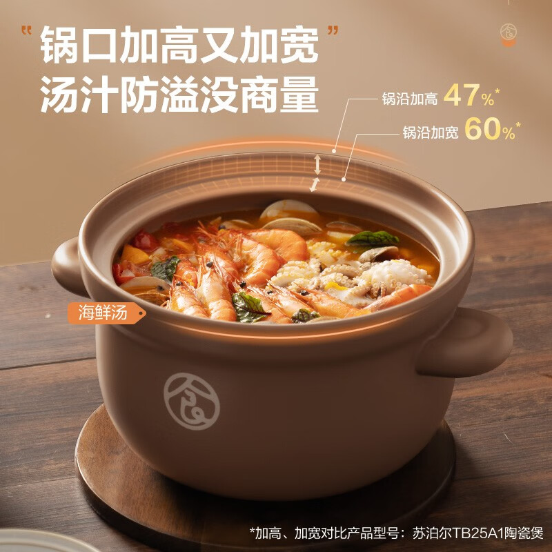 苏泊尔(SUPOR)养生煲.纷彩系列.深汤煲 TB60UA1高清大图