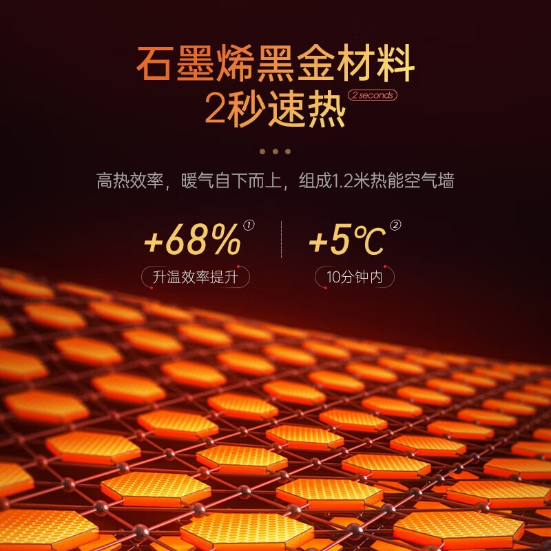 摩飞电器 折叠踢脚线取暖器石墨烯电暖器家用大面积超薄轻静柔音MR2028 智能互联/可折叠易收纳高清大图