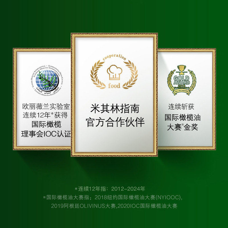 欧丽薇兰橄榄油718ml*2瓶礼盒装节日送礼福利食用橄榄油家用商用高清大图