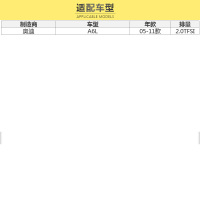 马勒(MAHLE)空气滤LX1253适配05-11款奥迪A6L 2.0T FSI