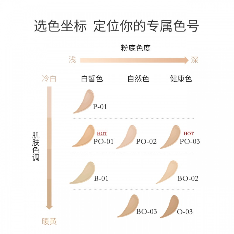 兰蔻 LANCOME 持妆轻透粉底液30ml#PO-01高清大图