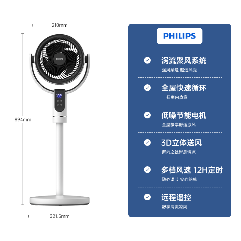 飞利浦(PHILIPS)空气循环扇电风扇落地扇家用遥控电扇3D自动摇头轻音节能台地两用对流换气扇ACR2242CFD