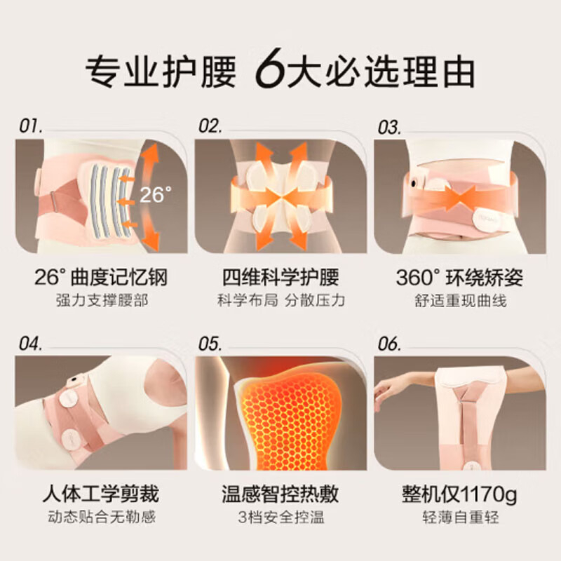 奥佳华 按摩腰带 OG-2503粉色 灰色 无热敷 BJDT高清大图