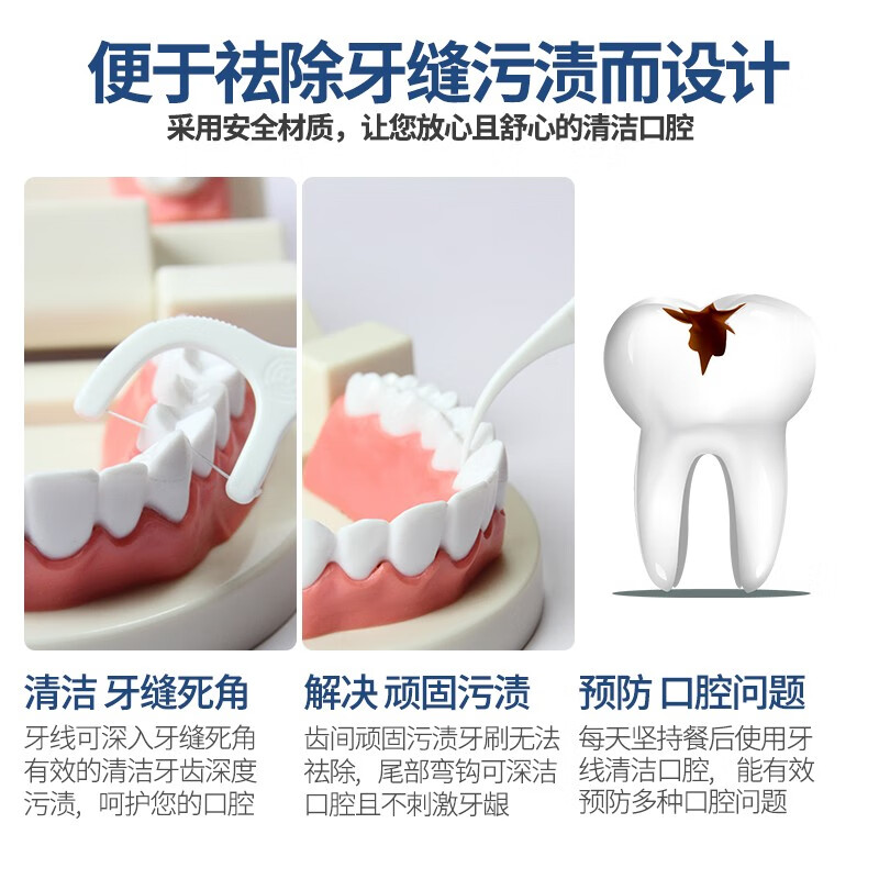 牙博士超高拉力细滑牙线棒100支/盒(单支独立包装)*4高清大图