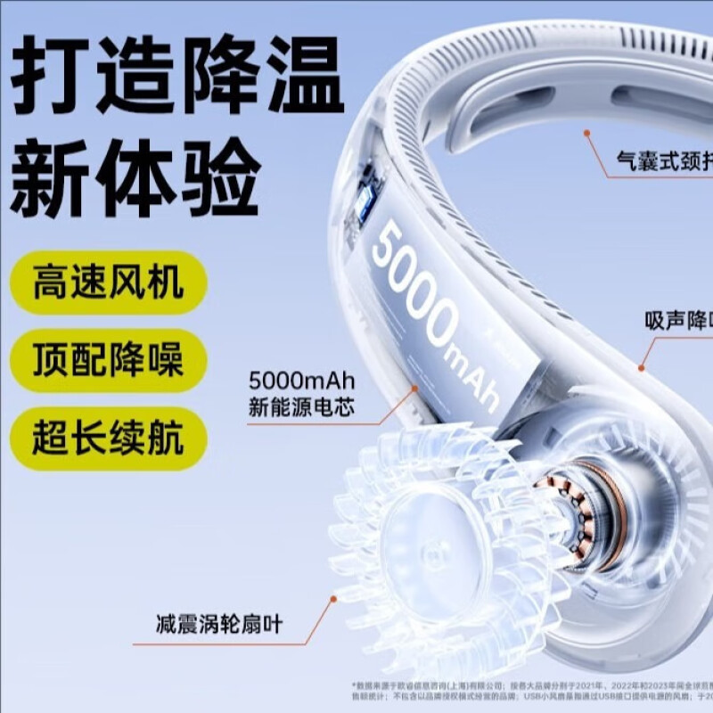 几素涡轮无叶挂脖风扇Neck Fan Life3(FA14第二代)-4000mAh墨绿色高清大图