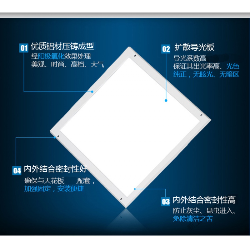 苏宁放心购 led净化灯led洁净灯平板灯1200净化制药无尘车间超薄吸顶洁净灯盘 600*600（48W）