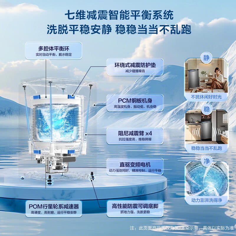 海尔(Haier)10公斤 变频 全自动 波轮洗衣机 1.0洗净比 纳米微泡净 除菌除螨 XQB100-BZ20B0图片