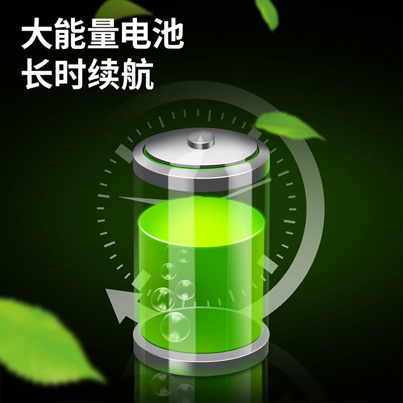 得力(deli)DL5415头戴灯280流明1200mAh感应 2个起订图片