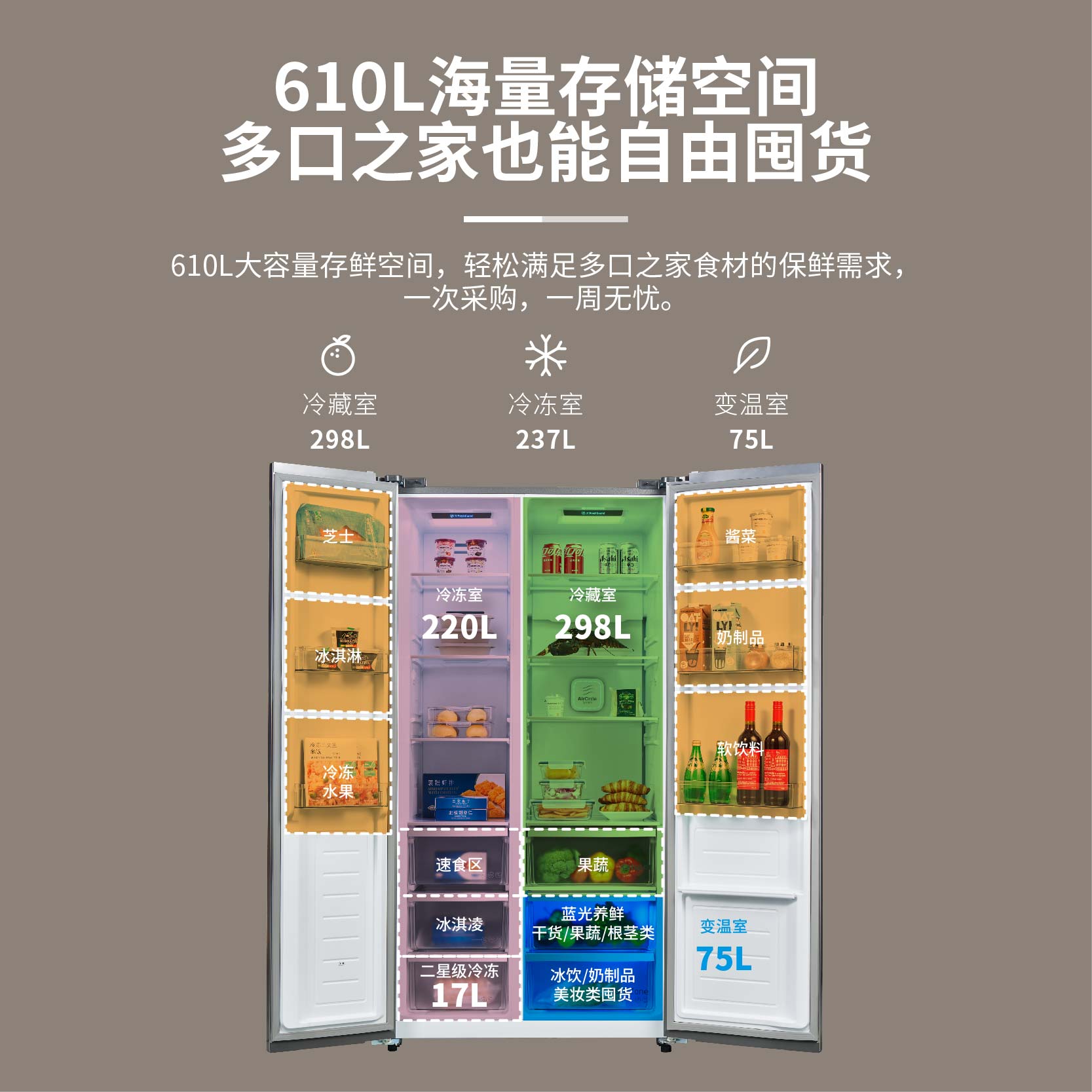 倍科(beko)610L对开门冰箱 欧洲进口 蓝光养鲜 风冷无霜 GN0610SL高清大图