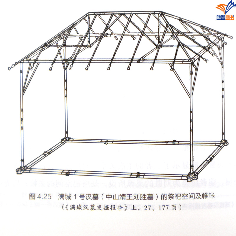 [醉染正版]正版中古丧葬模式与礼仪空间全二册精装李梅田著文物考古战国秦汉隋唐时期丧葬习俗中古史汉唐史上海古籍出版社墓高清大图