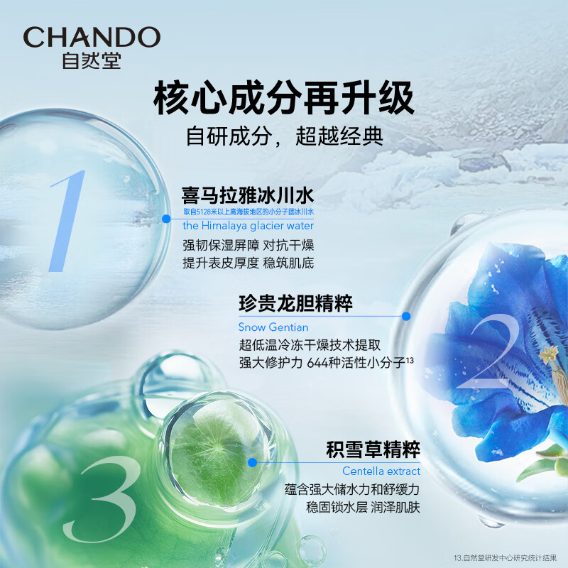 自然堂(CHANDO) 第三代敏肌适用修护补水保湿滋润雪域水乳护肤品套装 洁面+水+乳液高清大图