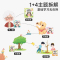 小学错题本 小学通用 [正版]一学就会的看图写话小学语文一二年级作文素材积累学生写话说话思维导图写作训练学练结合阅读理解