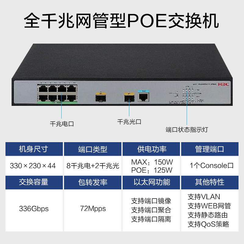 华三(H3C)S5008PV5-EI-HPWR-H1 8口千兆可管理以太网 POE 交换机
