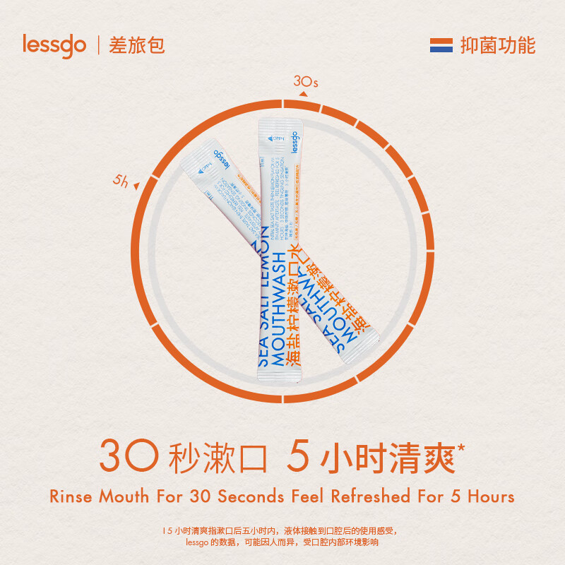 lessgo利事多海盐柠檬味漱口水20条/盒便携式条状口腔清洁持久清新口气漱口水*3盒+随机口味爆珠*1盒高清大图
