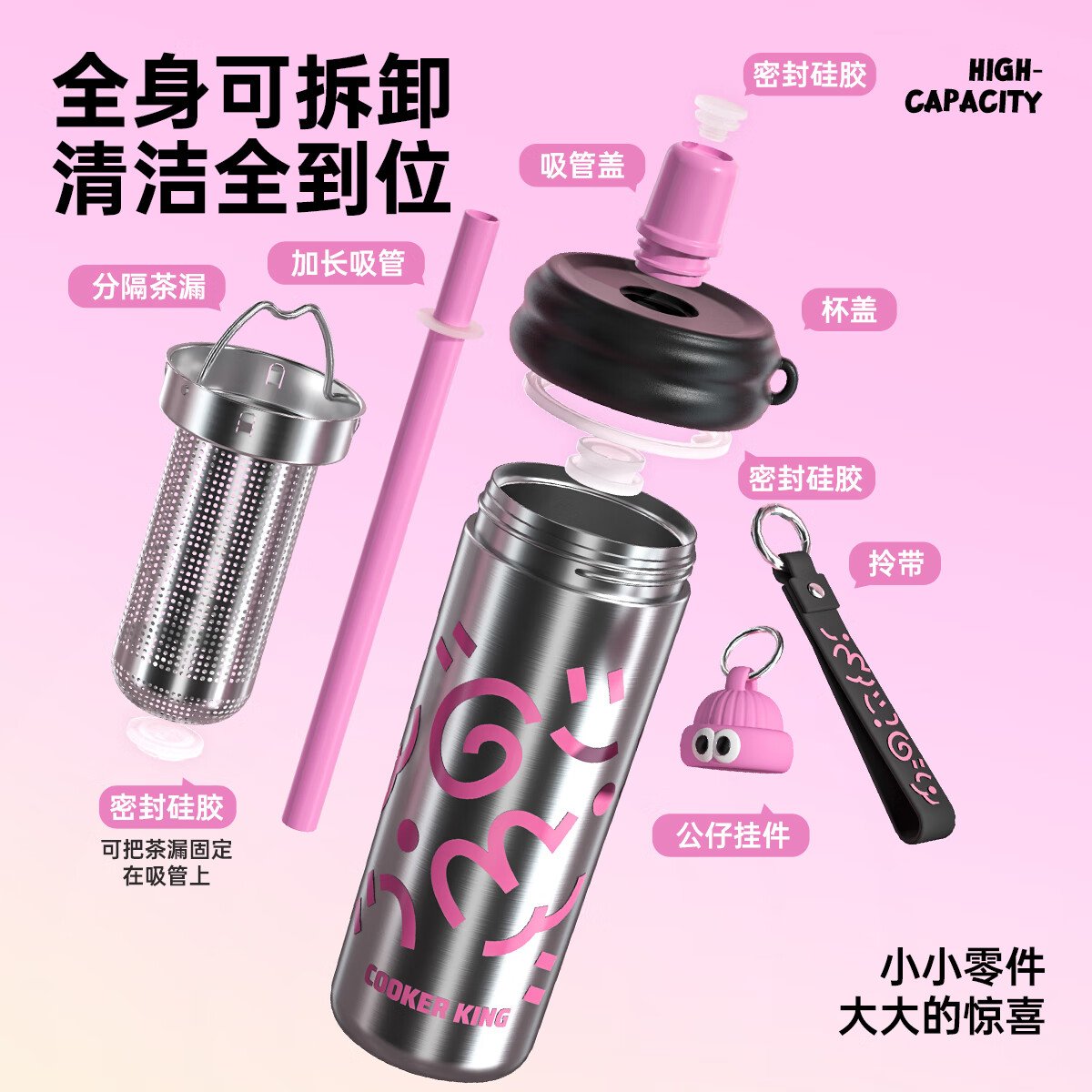 炊大皇涂鸦冰淇淋保温杯 夹心乌梅 600ML TY60A2.高清大图