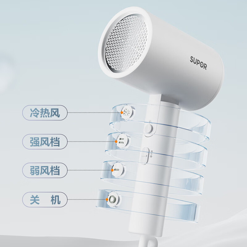 苏泊尔(SUPOR)电吹风负离子大功率不伤发高速吹风速干吹风筒冷热快调低噪便携HDL-F2