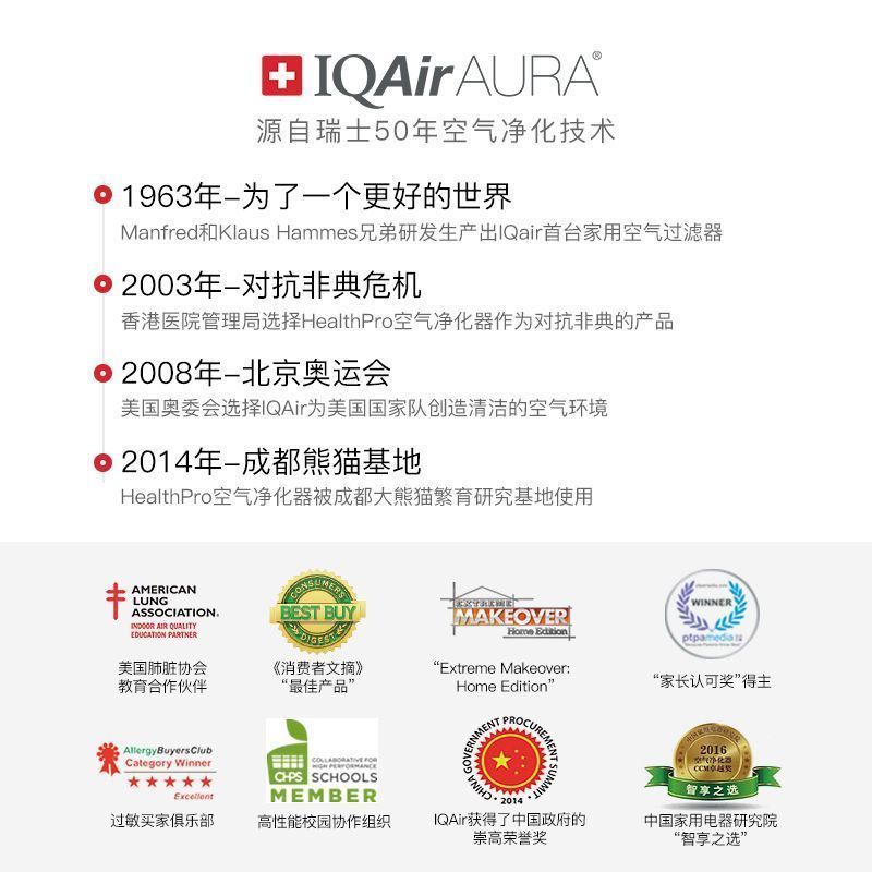 IQAir 空气净化器 HealthPro 250 瑞士原装进口 除甲醛 雾霾 过敏原,抗菌 PM2.5 家用