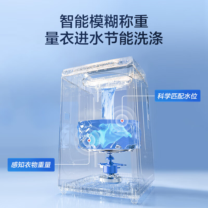 海尔(Haier)EB100B32Mate1 10公斤直驱变频漩瀑洗1.1洗净比 升级除螨洗 一级能效大容量波轮洗衣机