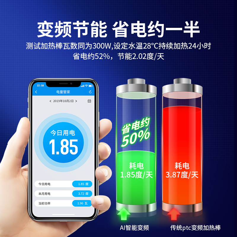 金鱼缸加热棒自动恒温养乌龟缸热带鱼专用省电变频ptc温控加温器w高清大图