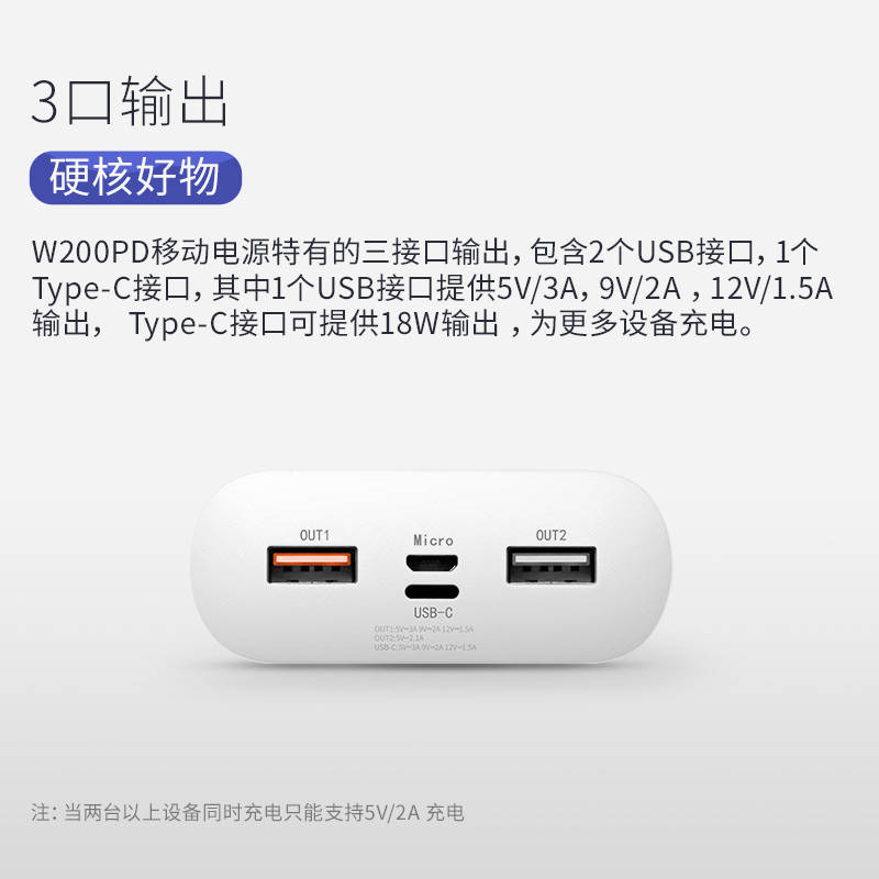 aigo爱国者移动电源 18WPD双向快充 20000毫安时充电宝W200PD