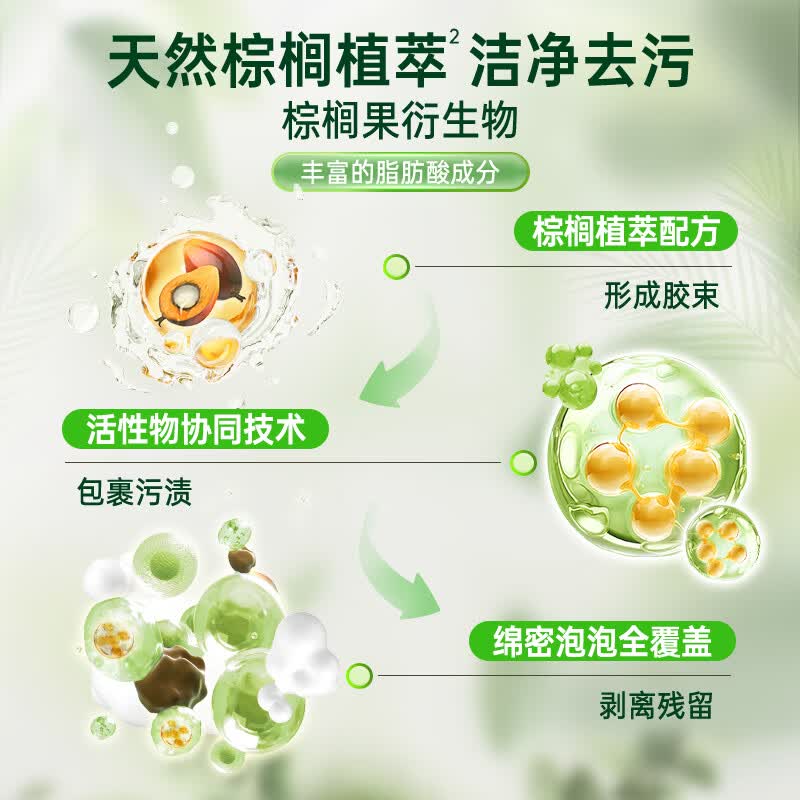 水卫士清洁剂10g*20袋 除垢剂咖啡渍茶具水杯茶壶保温杯免刷洗200g高清大图
