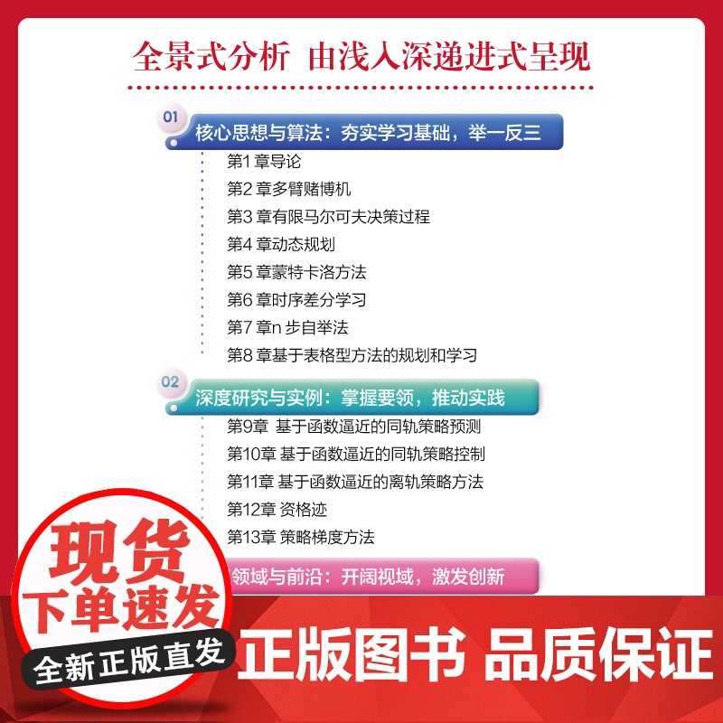 店 强化学习 第2版 第二版 智源人工智能丛书 AI人工智能参考书 强化学习经典导论性教材机器学习书籍 电子工业出版社高清大图
