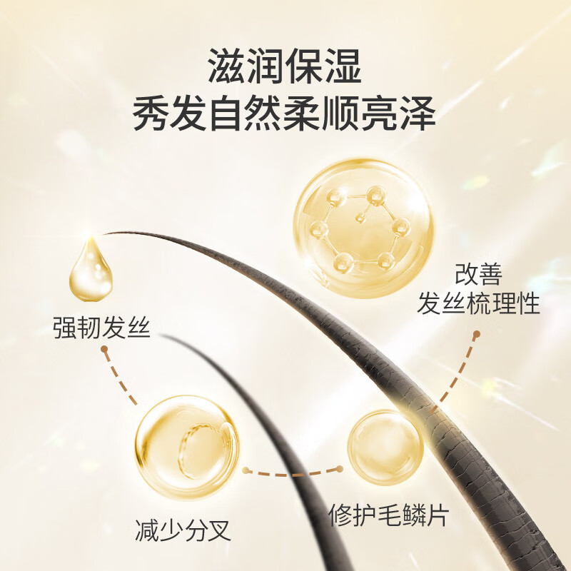蜂花 柔顺营养护发素 小麦蛋白1L 营养滋润补水顺滑高清大图