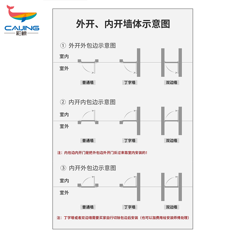 彩鲸(CAIJING)CJ-FDDK07防盗门安全门钢质家用门进户门大门别墅入户门