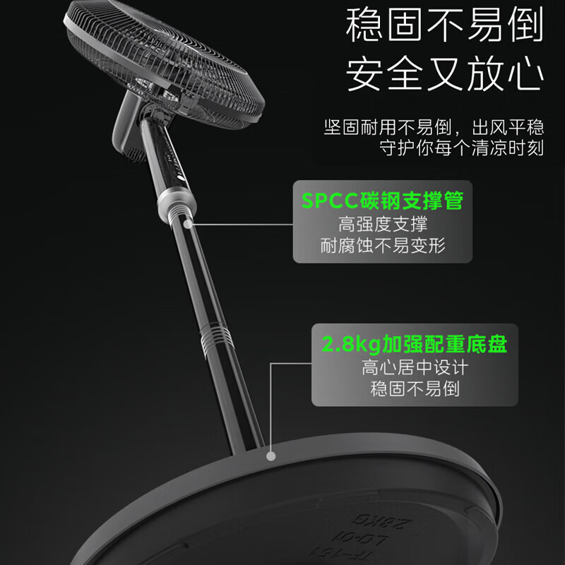 美的电风扇家用台式落地扇立式遥控自动摇头多档电风扇空调伴侣换气扇空气循环扇 FSA40STH黑色7扇叶遥控款高清大图