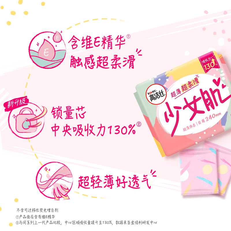 高洁丝少女肌日夜组合姨妈巾11包88片(240mm*60片+280mm*16片+420mm*12片)卫生巾套装