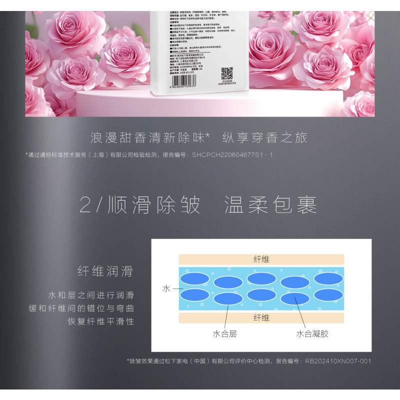 松下&花王(除皱阿尔法专用)清香怡人、减轻皱褶