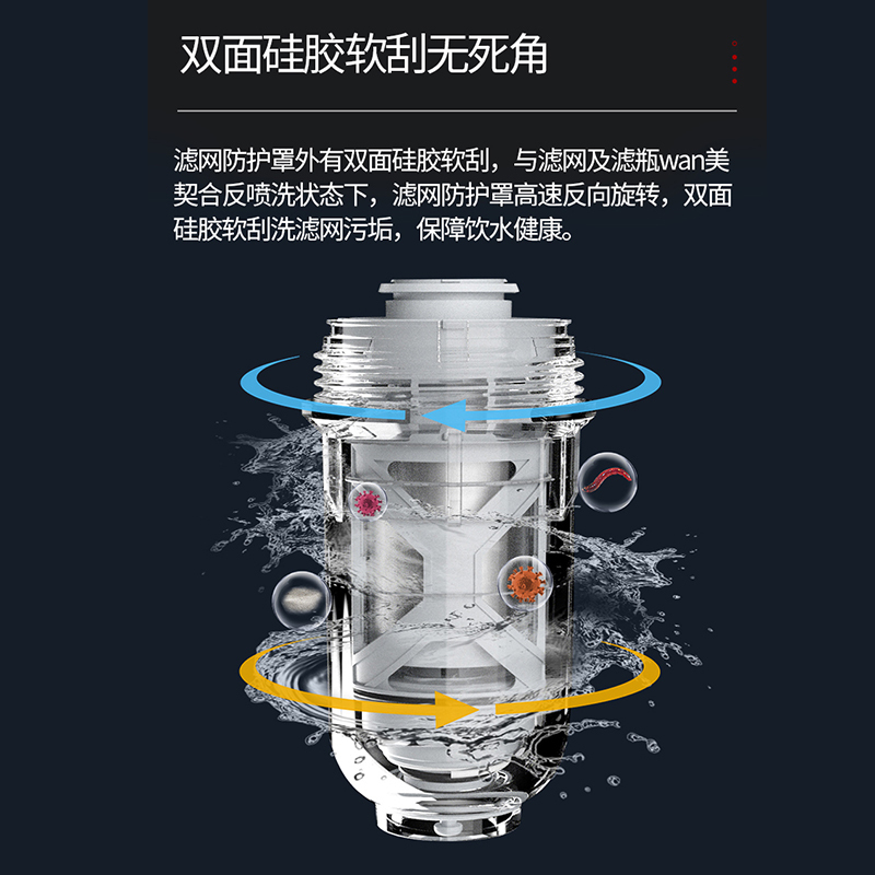 格力 (GREE) 前置过滤器净水器家用全屋净水4.5T/h反冲洗大流量不锈钢自清洗滤水器自来水 WTE-QZBW03高清大图