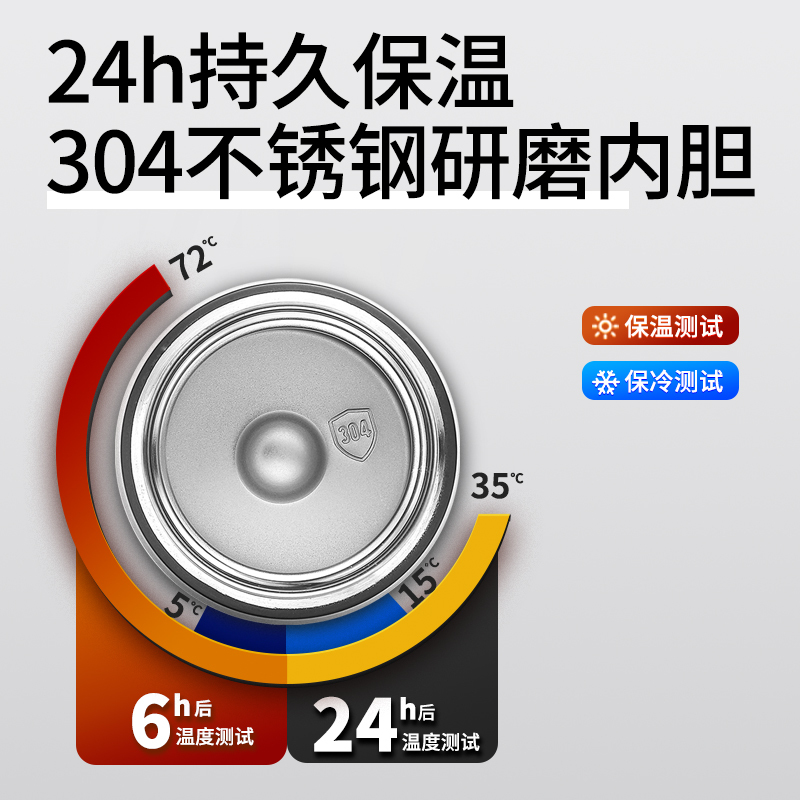 爱仕达304不锈钢保温杯男女士学生儿童ins简约可爱便携小水杯杯子大容量380ML