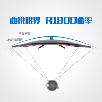 梅捷 （SOYO）M3265（M18C）144hz吃鸡曲面显示器32英寸HDMI高清电竞游戏网吧电脑屏