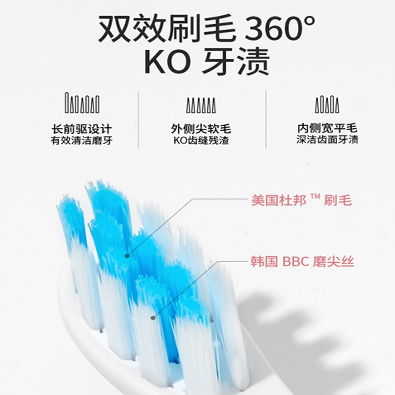 舒客(Saky) 电动牙刷N1送470g美白牙膏(配四个刷头)皓月白高清大图
