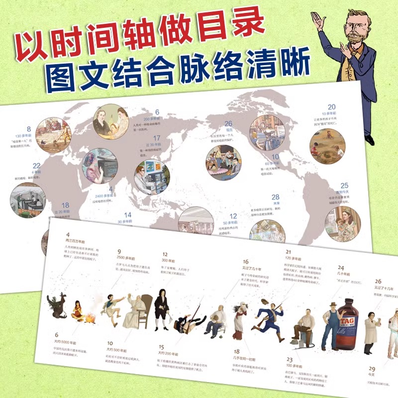 果壳阅读·生活习惯简史(平装全13册) [正版]樊登果壳阅读·生活习惯简史(平装全13册)全国科普作品! 国内科普传播机高清大图