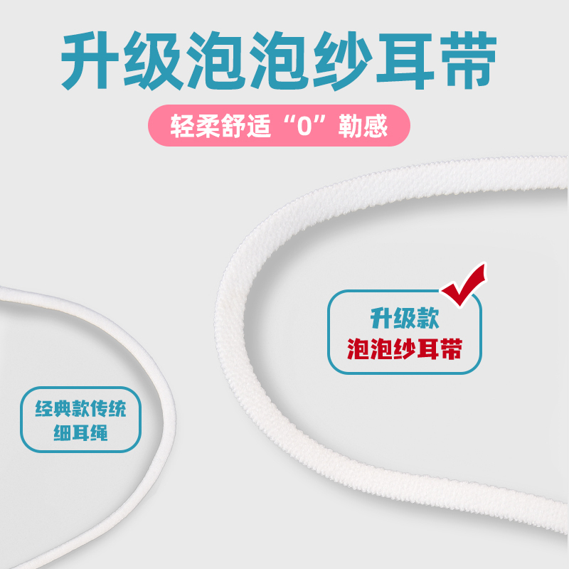 儿童医用外科一次性口罩医疗专用男女孩独立包装可爱图案[0-3彩色50只独立盒装]