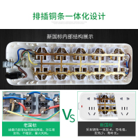 bull公牛新国标插板带开关接线板多孔位排插插排白色1/1.8/3/5/10米