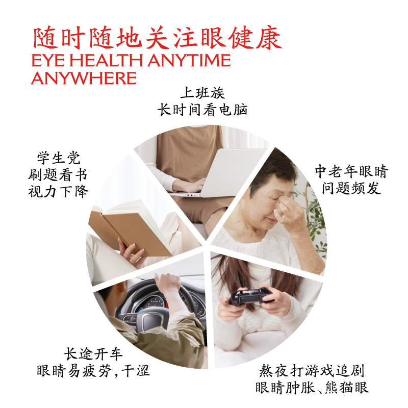 龙虎十四味草本决明子清凉眼贴高清大图