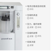 鱼跃(Yuwell)制氧机家用孕妇3升氧气机老人医用吸氧机自带雾化 7F-3BW