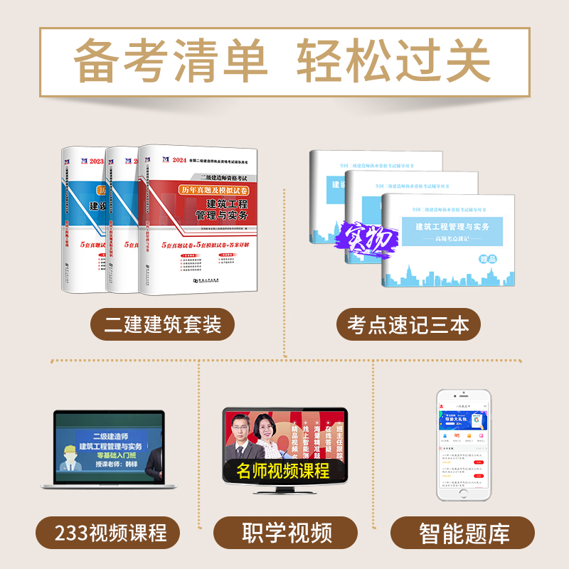 [正版]二建真题历年真题试卷备考2025年二级建造师考试建筑实务市政机电公路水利施工管理工程法规考点速记刷题库密押题库高清大图