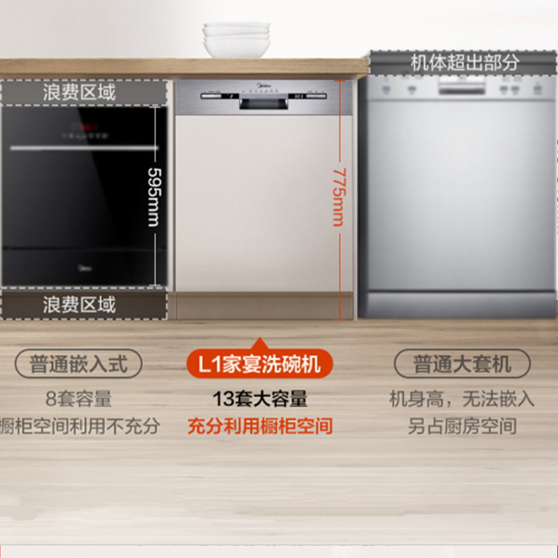 美的(Midea)13套洗碗机L1洗碗机家用全自动大容量嵌入式 两用高温消毒银离子抗菌自清洗功能