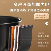 苏泊尔(SUPOR)电饭煲3升家用小电饭锅3L加厚不粘内胆24小时智能预约香弹饭SF30FC689