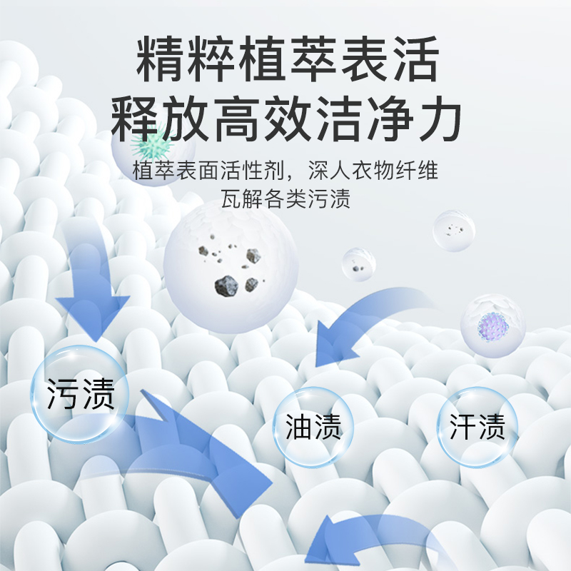 [补贴10%]洗衣液婴幼儿新生宝宝酵素瓶装组合儿童洁净洗衣液2L高清大图