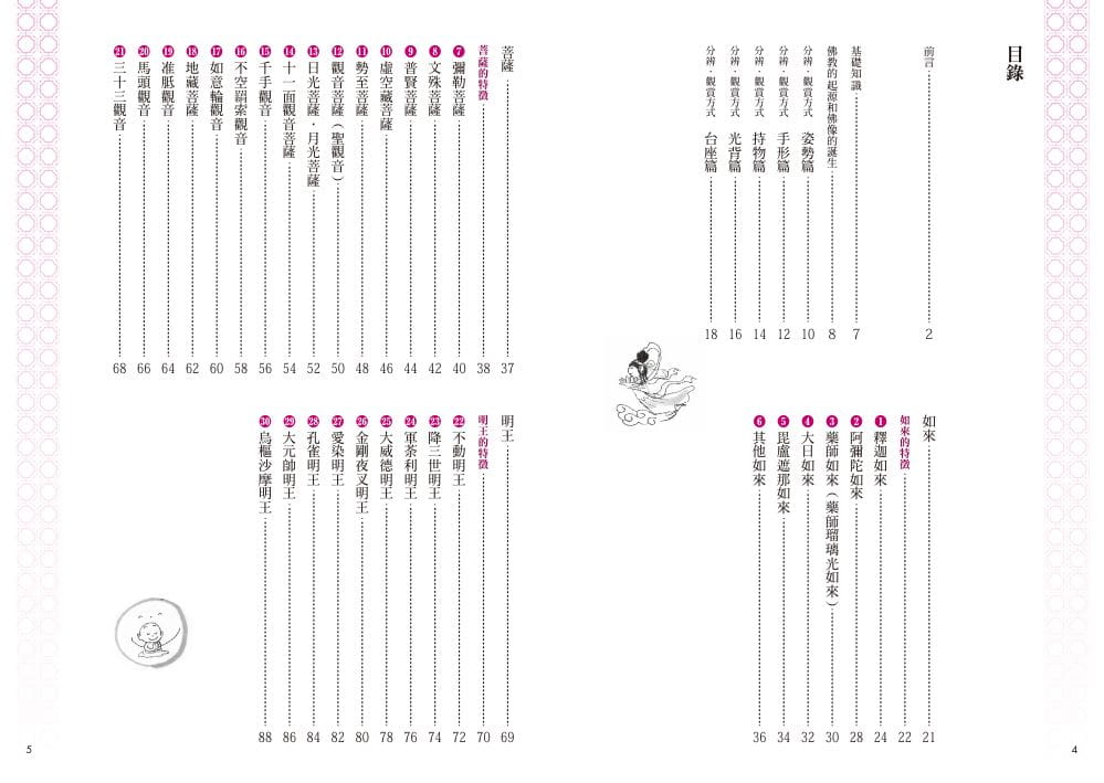 [正版] さとう有作寺院佛像手绘图鉴:从姿势、容貌、持物理解佛像的奥秘枫书坊 原版进口书 人文史地高清大图