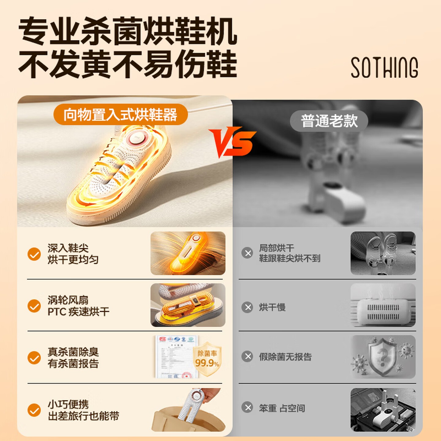 向物(SOTHING)[烘干提速200%]烘鞋器干鞋器 紫光杀菌除臭烘鞋机家用 便携干鞋机 暖鞋器烤鞋器高清大图