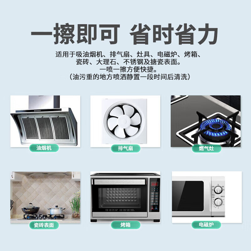 花王(KAO)厨卫清洁套装抽油烟机清洗剂重油污清洁剂浴室除霉防霉剂400ml*2高清大图